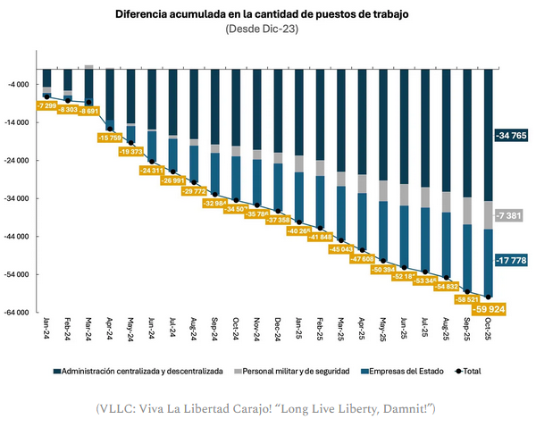 Spoon-Fed Labor | Economic PrismEconomic Prism VLLC
